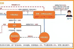 拉波尔特训练中大力破门得分，助攻来自C罗