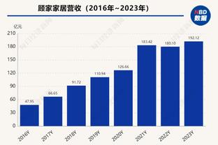 火箭众将红毯秀？狄龙专属项链抢眼 申京黑衣墨镜有范儿